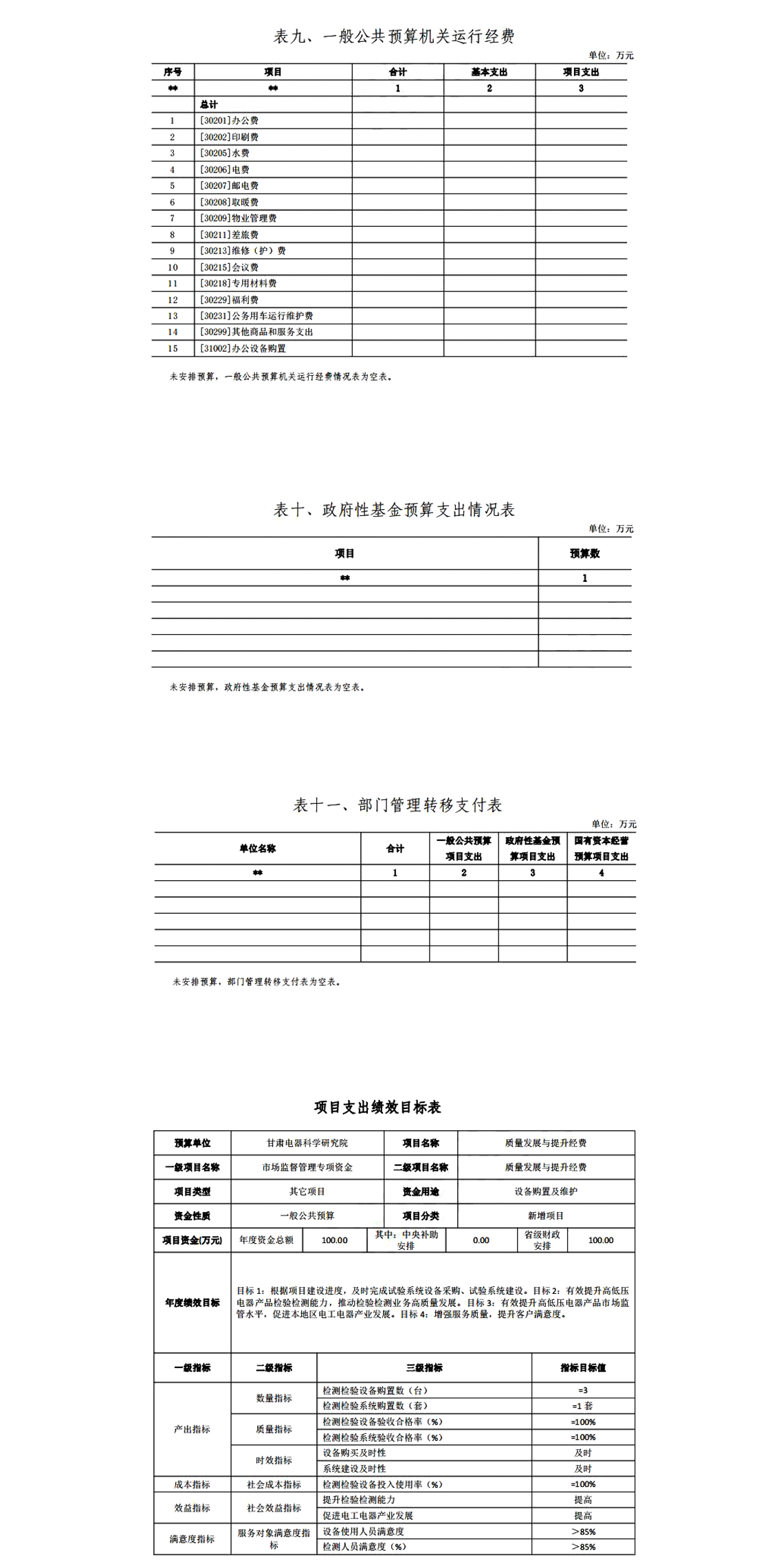 甘肃电器科学研究院预算公开情况说明_01_02.gif